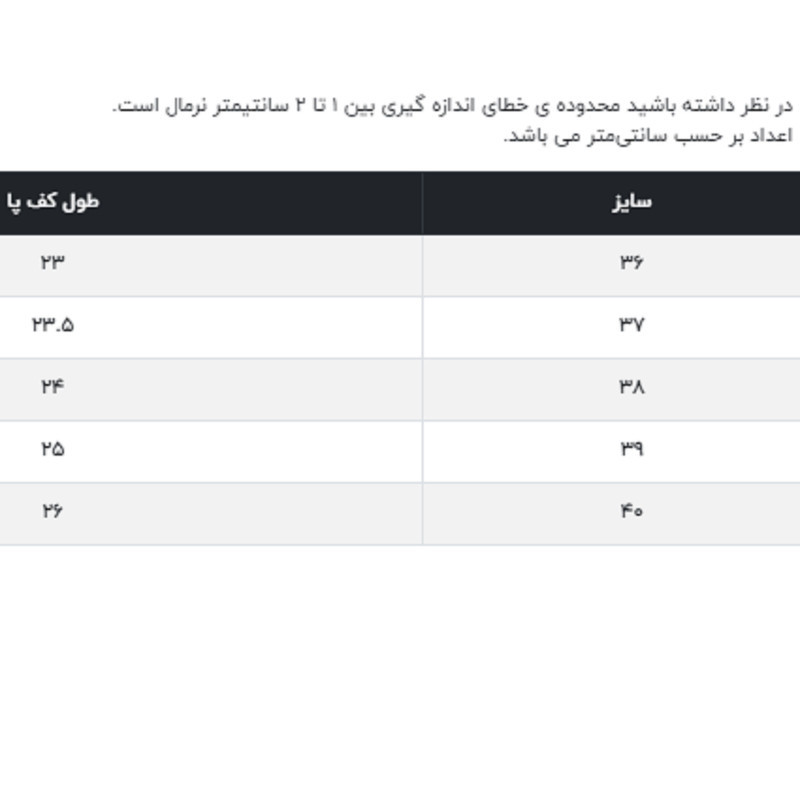 دمپایی لاانگشتی زنانه جوتی جینز مدل Soft کد 01