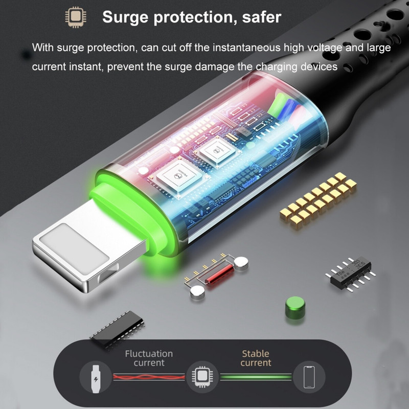 کابل تبدیل UsB-C به لایتنینگ فرست یو مدل Co25-LED طول 1 متر