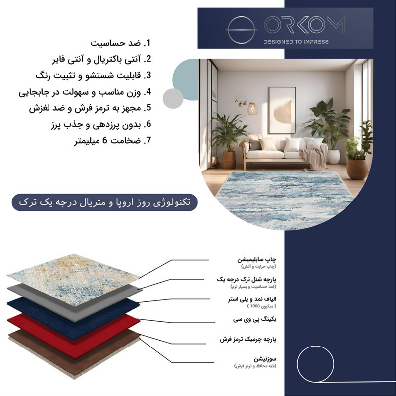 فرش ماشینی 1000 شانه زمینه کرم حاشیه آبی مدل نانو چاپ بدون پرز طرح مینیمال دلتا کد OR.1122.04
