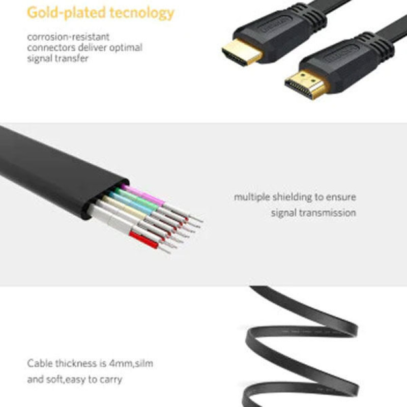 کابل HDMI یوگرین مدل ED015-70159 طول 2 متر