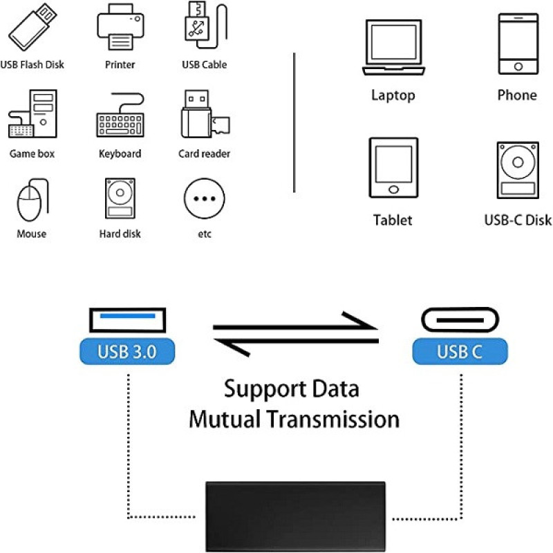 مبدل USB به USB-C مدل OTG-2XF