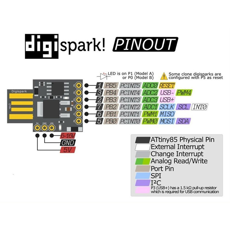 برد راه انداز میکروکنترلر مدل ATtiny85 - Digispark