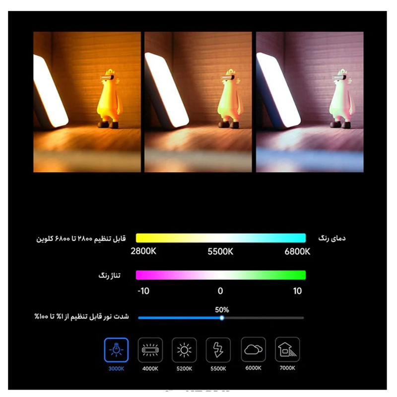 نور ثابت ال ای دی ویلتروکس مدل  Pocket Fill Light