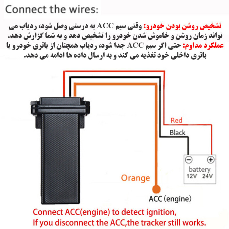 ردیاب خودرو مدل GT02