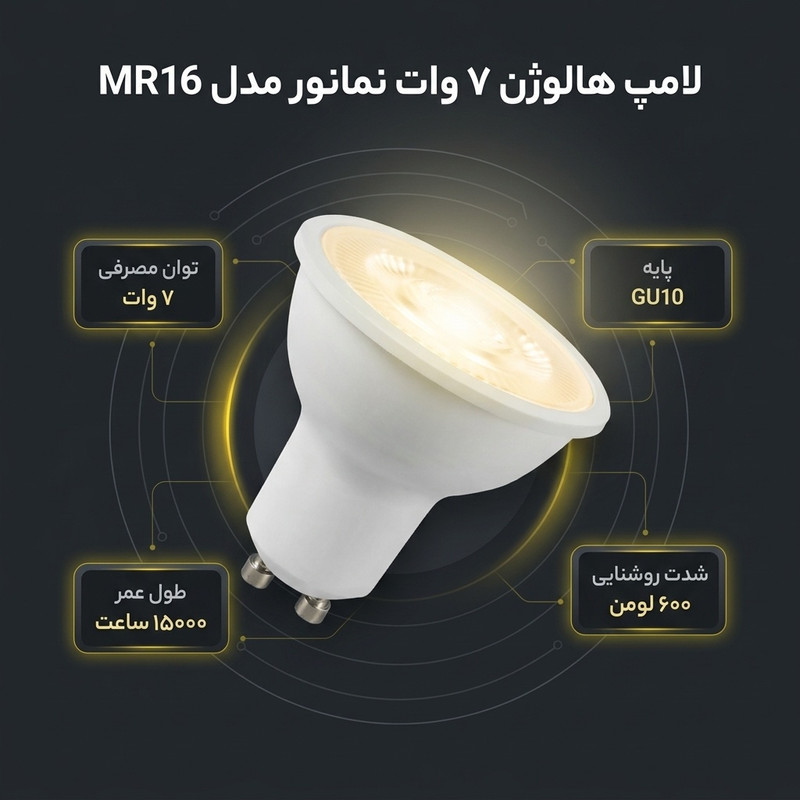 لامپ هالوژن 7 وات نمانور مدل MR16 پایه GU10