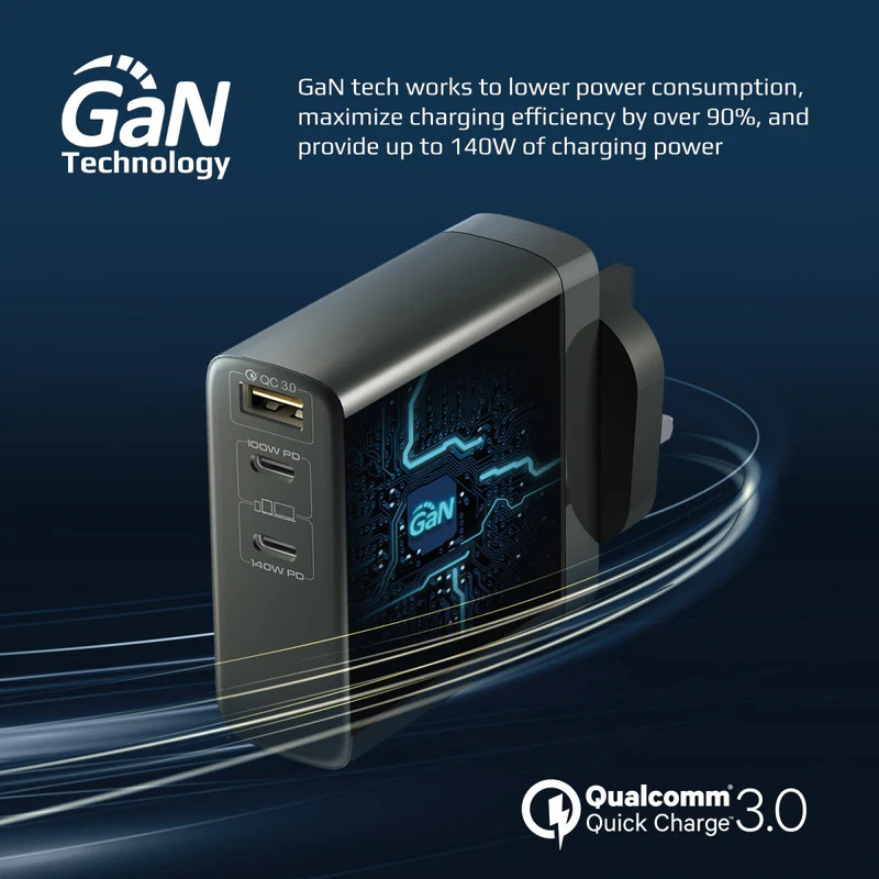 شارژر دیواری ۱۴۰ وات پرومیت مدل GANCHARGE-140W