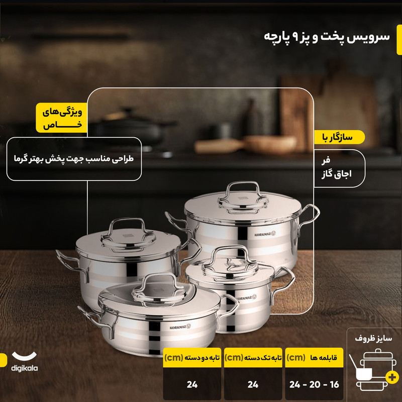 سرویس پخت و پز 9 پارچه کرکماز مدل A2050