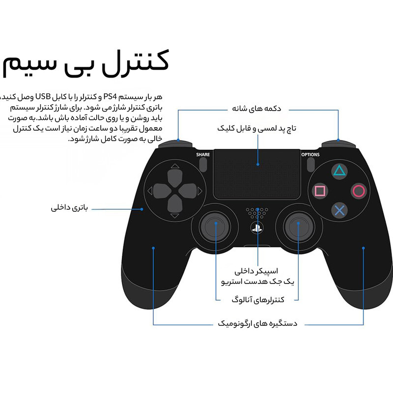 کنسول بازی سونی مدل Playstation 4 Slim ریجن 3 سری CUH-2218B ظرفیت 1 ترابایت به همراه کارت نصب 20 عدد بازی
