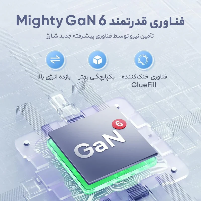 شارژر دیواری 65 وات بیسوس مدل GAN6 PRO 65W به همراه کابل USB-C