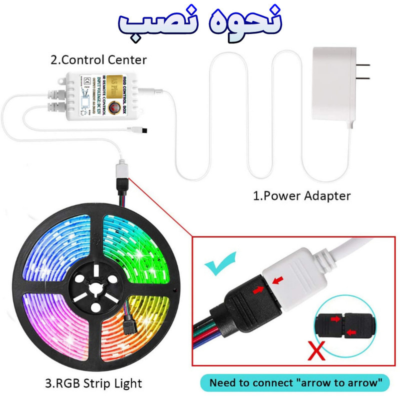 ریسه ال ای دی مدل As plus RGB44 key طول 5 متر