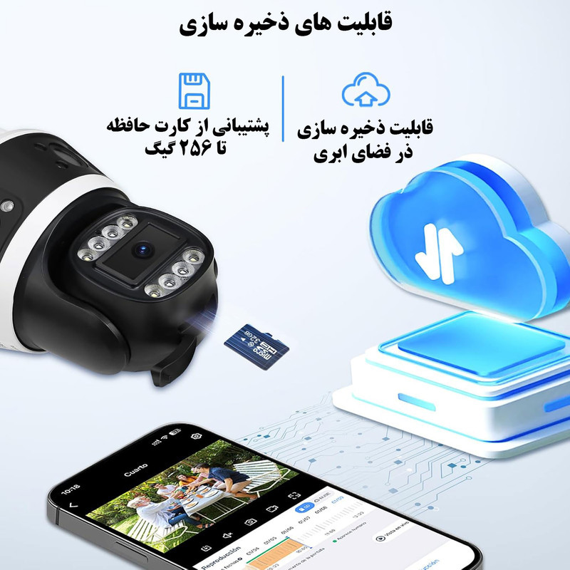 دوربین مداربسته تحت شبکه سیم کارتی مدل QQ855A