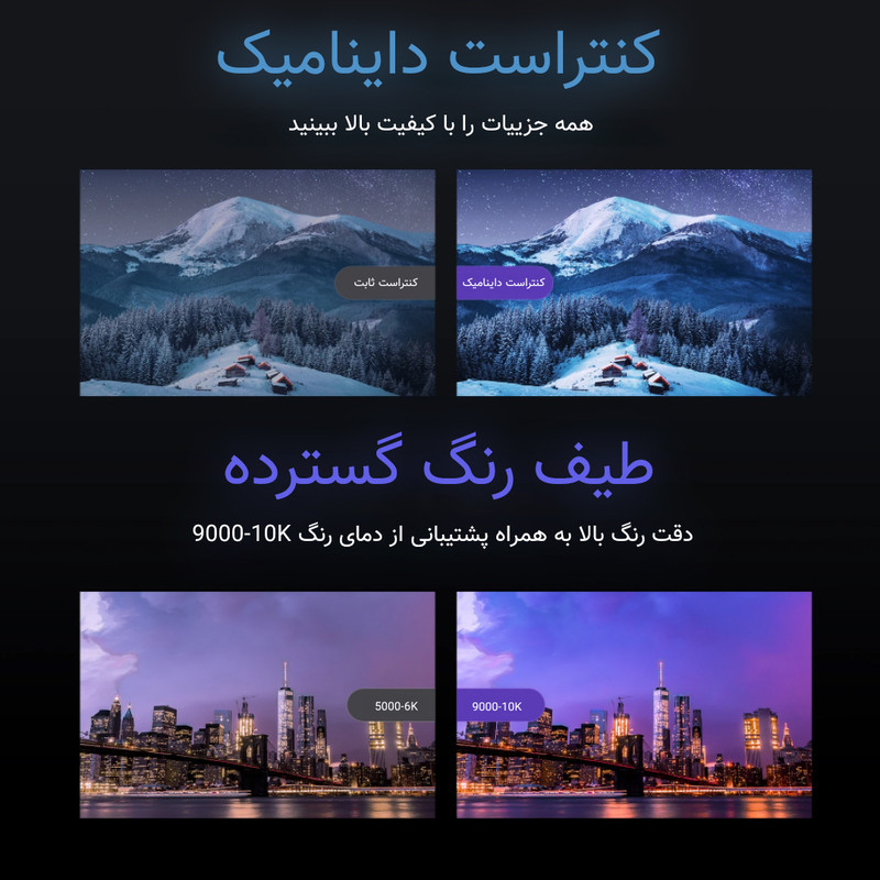 ویدئو پروژکتور النز مدل SD500 Smart Android به همراه پرده نمایش با رزولوشن 1920x1080|FHD