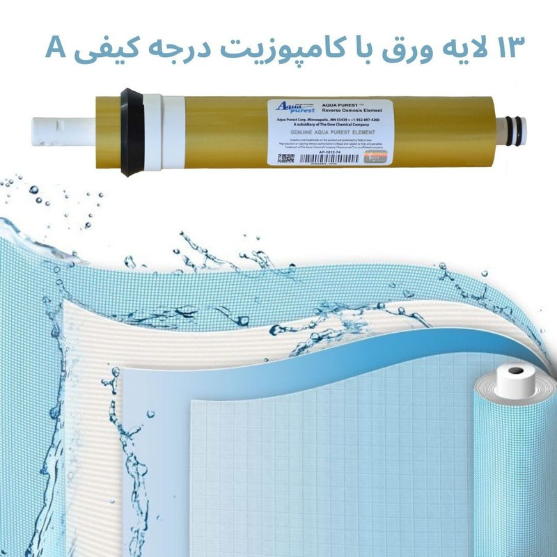 فیلتر دستگاه تصفیه آب آکوا پیورست مدل ممبران GL- 1300 به همراه آچار