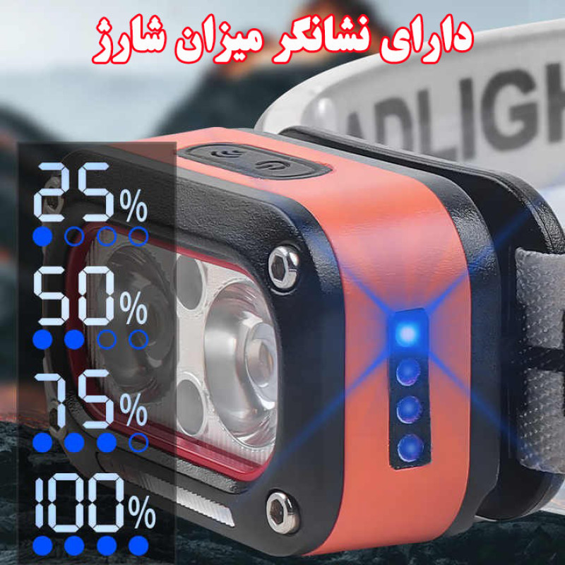 چراغ پیشانی مدل G08