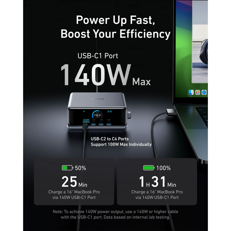 شارژر رومیزی 250 وات 6 پورت انکر مدل Prime Charger A2345