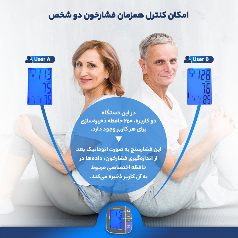 فشارسنج بازویی دیجیتال گلامور مدل TMB-1112NEW دو کاربره با تکنولوژی MWI، تشخیص آریتمی، حافظه بیش از 250 رکورد، نمایشگر رنگی با نور پس‌زمینه آبی، کاف دو سایز 22 تا 42 سانتی‌متر، منبع تغذیه برق و باتری و کیف ضد ضربه
