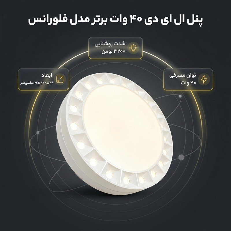 پنل ال ای دی 40 وات برتر مدل فلورانس پایه سیمی طرح روکار