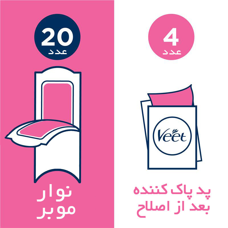نوار موبر ویت مدل 02 بسته 20 عددی
