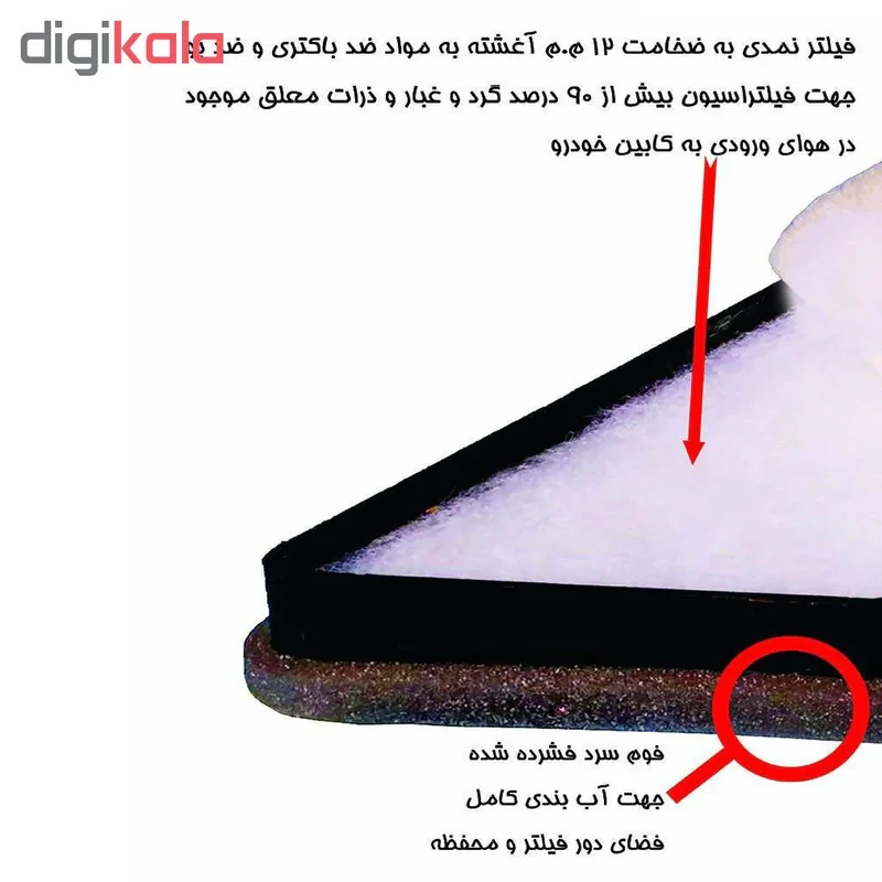 فیلتر کابین خودرو مدل LF206 Plus مناسب برای پژو 206 بسته 2 عددی