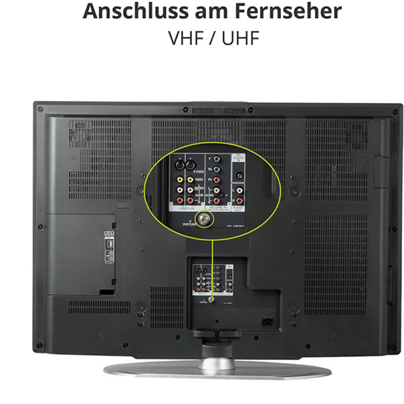 کابل آنتن مدل 50739-GB