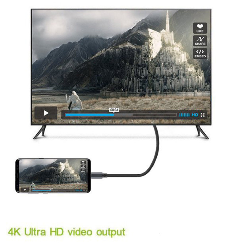 کابل تبدیل USB-C به HDMI مدل TH001 طول 2 متر