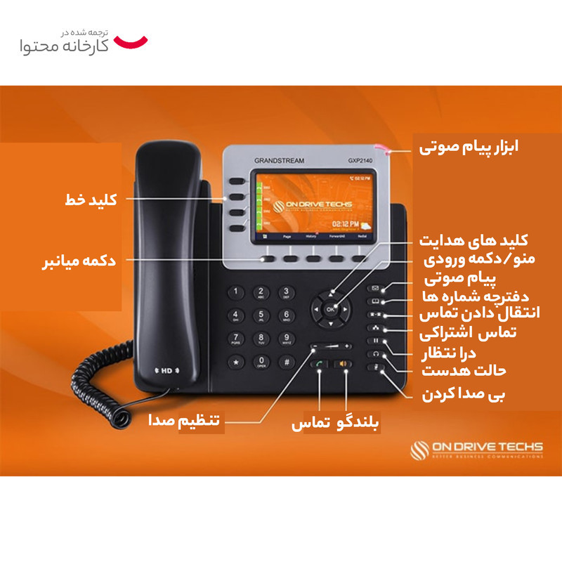تلفن تحت شبکه گرنداستریم مدل GXP2140