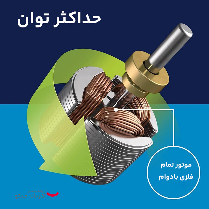 ست ماشین اصلاح موی صورت و بدن فیلیپس مدل NORELCO MG775049