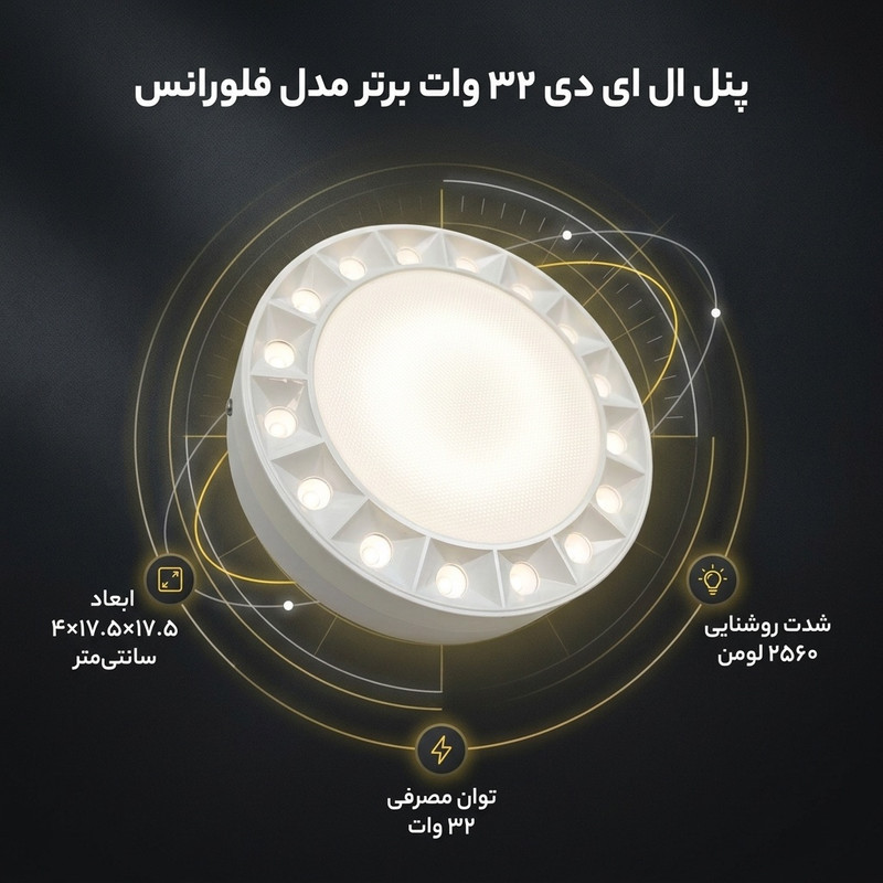 پنل ال ای دی 32 وات برتر مدل فلورانس پایه سیمی طرح روکار