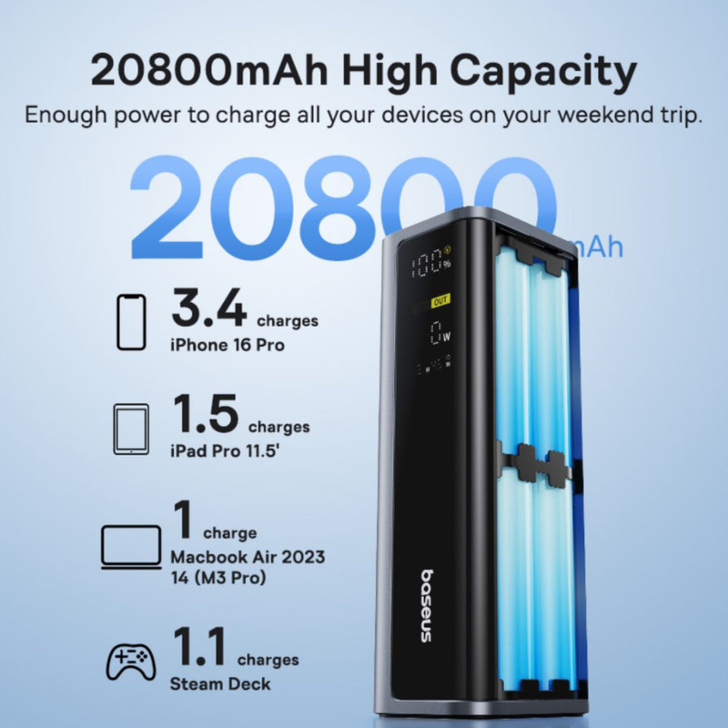 پاوربانک بیسوس مدل EnterGeek GP12 145w ظرفیت 20800 میلی آمپر ساعت
