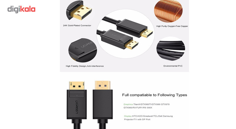 کابل Display Port یوگرین مدل DP102 طول 3 متر