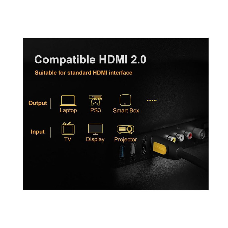 کابل HDMI یوگرین مدل HD101-10151 طول 0.75 متر