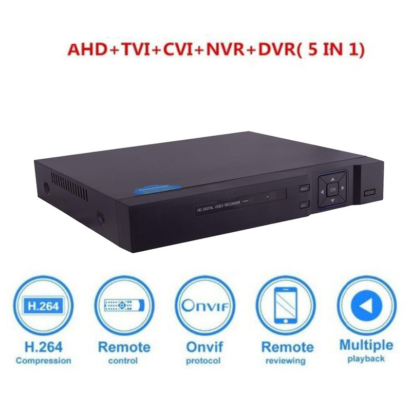 سیستم امنیتی مدل RT4000-B18