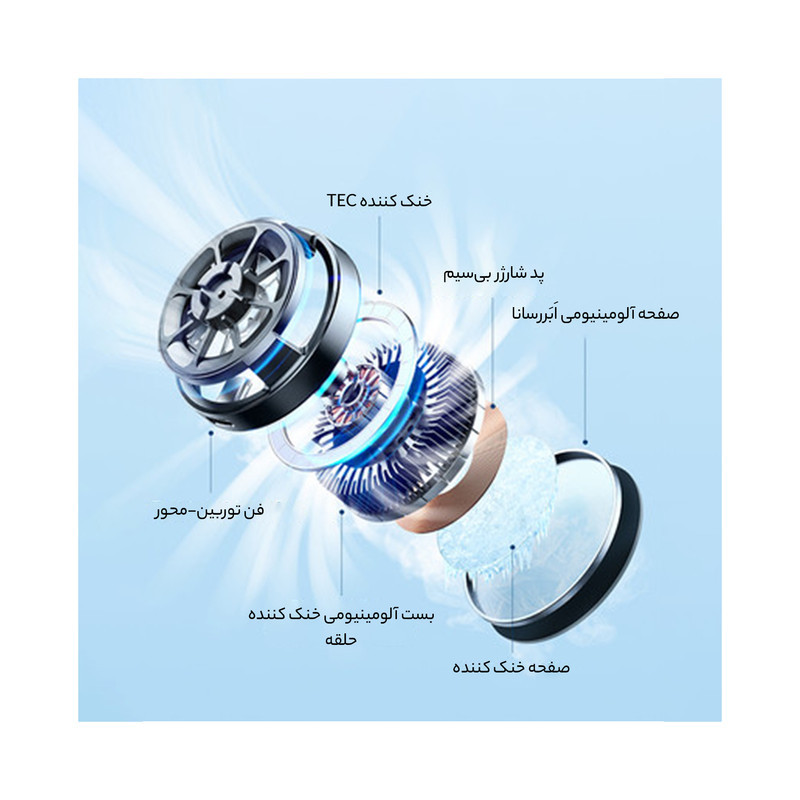 پایه نگهدارنده و شارژر بی سیم گوشی موبایل مک دودو مدل CH-2130