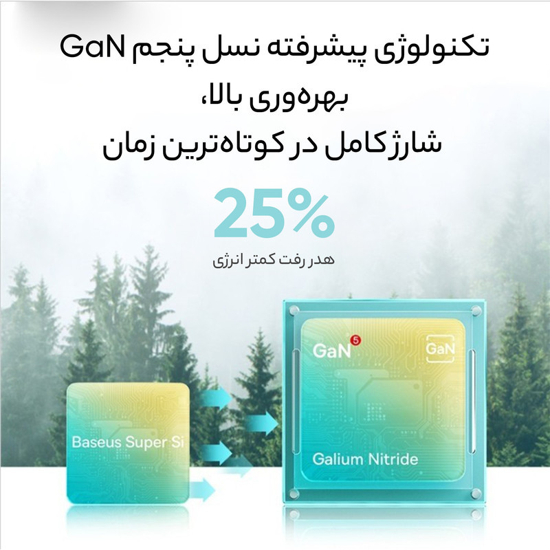 شارژر دیواری 20 وات بیسوس مدل GaN5 EU CCGN05010