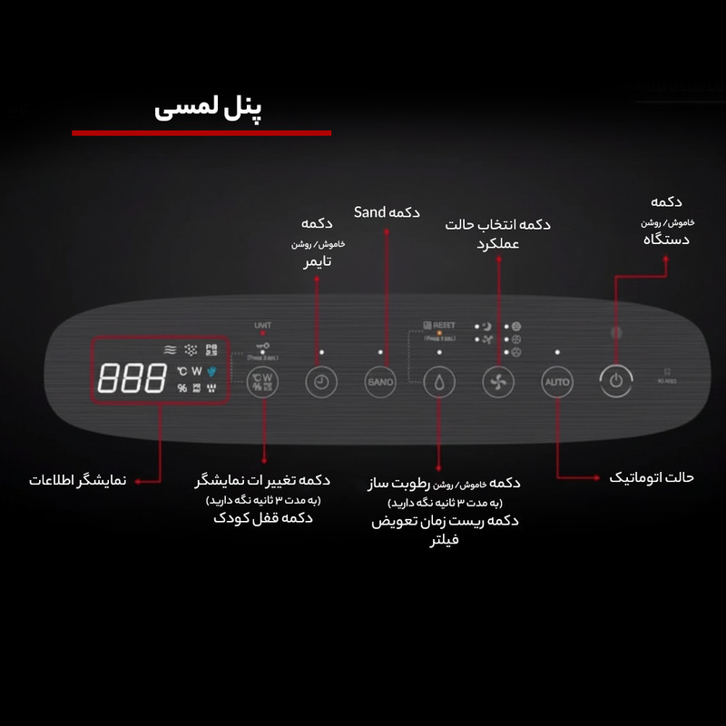 دستگاه تصفیه کننده هوا شارپ مدل KI-N50SA-H