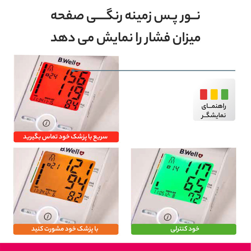 دستگاه فشارسنج بازویی بی ول مدل MED-55 با قابلیت ثبت اطلاعات دو کاربر، نمایش میانگین نتایج، فناوری نوسان‌سنجی و حالت 3-check برای اندازه‌گیری دقیق فشار خون سیستولیک، دیاستولیک و ضربان قلب، مناسب سایز بازوی 22 تا 42 سانتی‌متر، منبع تغذیه باتری و آداپتور