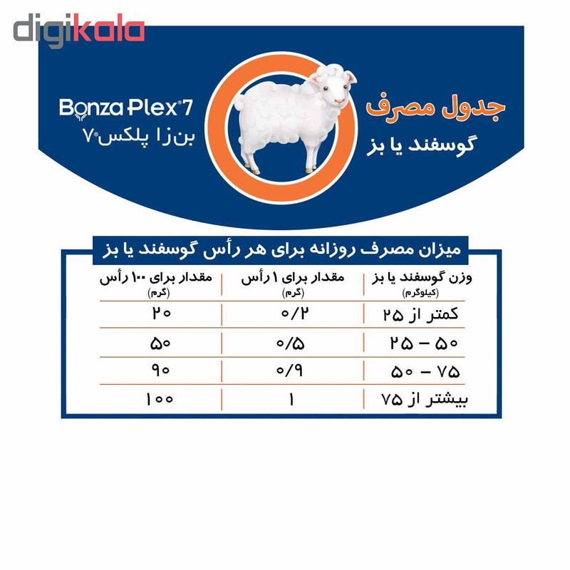 مکمل دام بن زا پلکس 7 کد 01 وزن 1 کیلوگرم