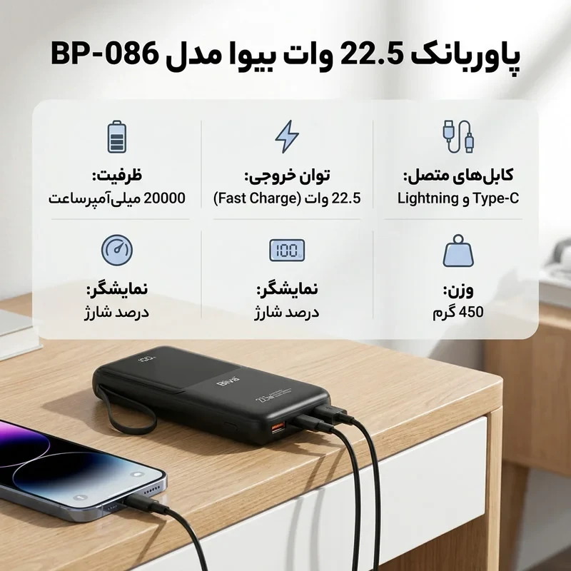 پاوربانک 22.5 وات بیوا مدل BP-086 ظرفیت 20000 میلی‌آمپرساعت