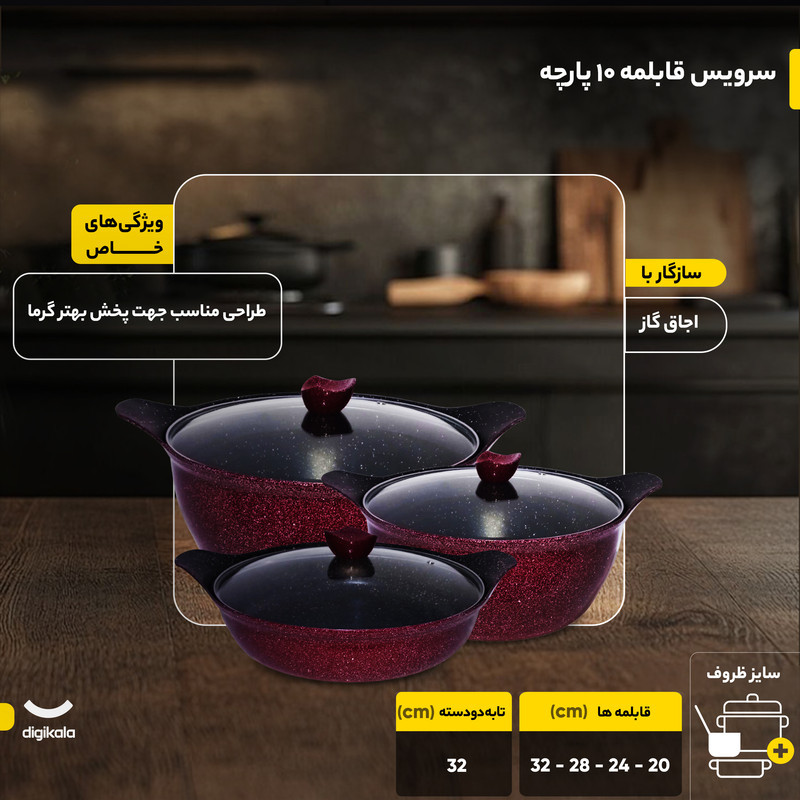 سرویس قابلمه 10 پارچه مدل BEST