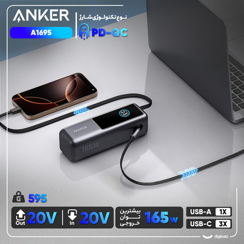 پاوربانک 100 وات انکر مدل A1695 ظرفیت 25000 میلی آمپر ساعت به همراه دو کابل USB-C