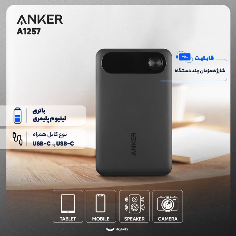 پاوربانک 22.5 وات انکر مدل A1257 ظرفیت 10000 میلی آمپر ساعت به همراه کابل USB-C