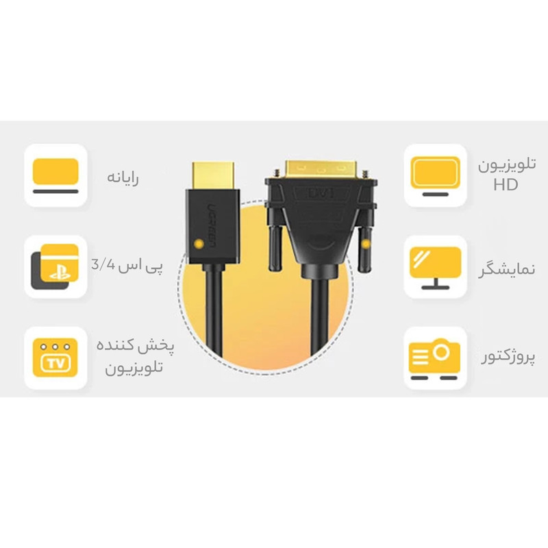 کابل تبدیل HDMI به DVI یوگرین مدل HD106-11150 طول 1.5 متر