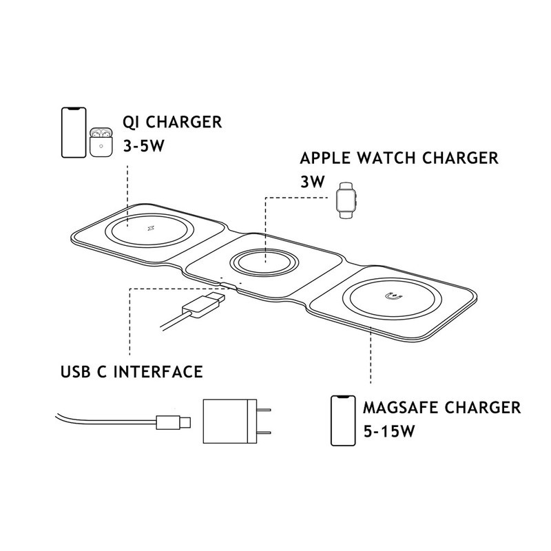 شارژر بی سیم  مدل magsafe magnetic