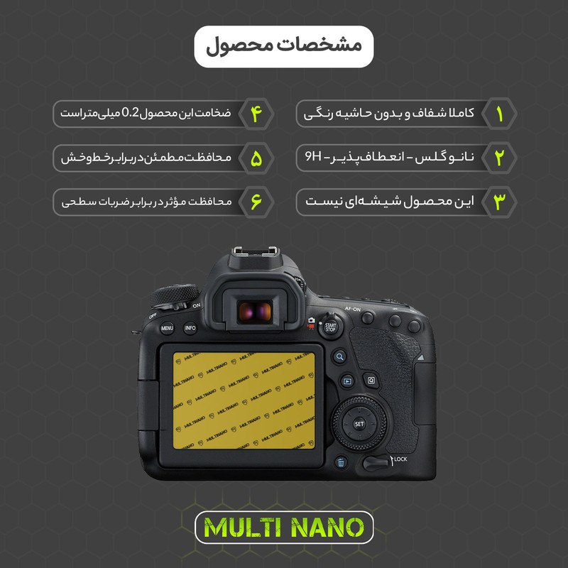 محافظ صفحه نمایش دوربین شفاف مولتی نانو مدل X-S1N مناسب برای دوربین عکاسی کانن 6D Mark II