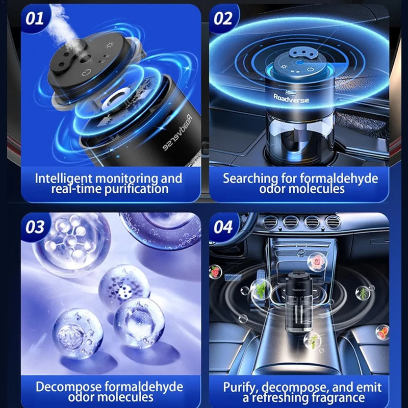 خوشبوکننده هوشمند خودرو مدل Roadverse
