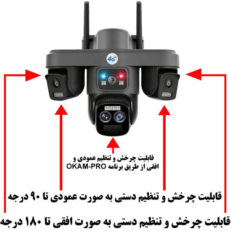 دوربین مداربسته تحت شبکه اوکم مدل TZ8