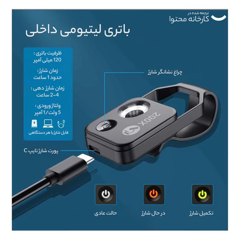 لنز میکروسکوپی اپیکسل مدل MS002CBK