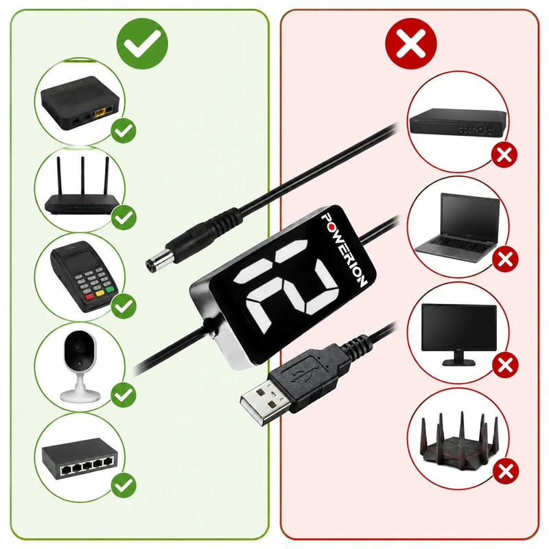 کابل تبدیل USB به ۱۲ ولت مدل POWERION Lite-12V مناسب برای مودم و کارتخوان