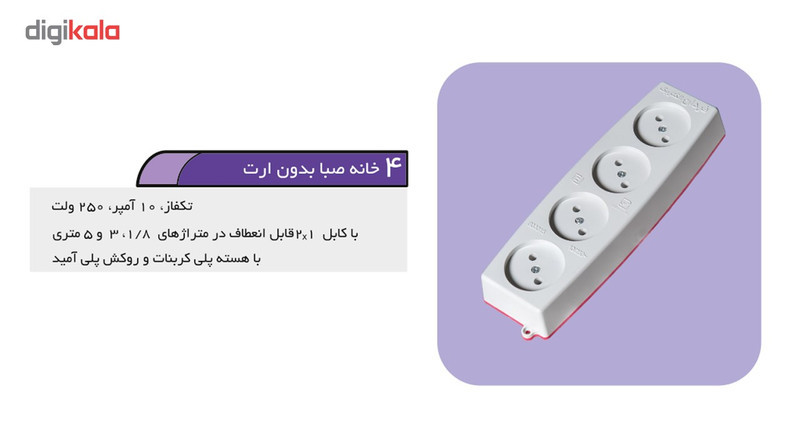 چند راهی برق فردان الکتریک کد صبا کد 603016