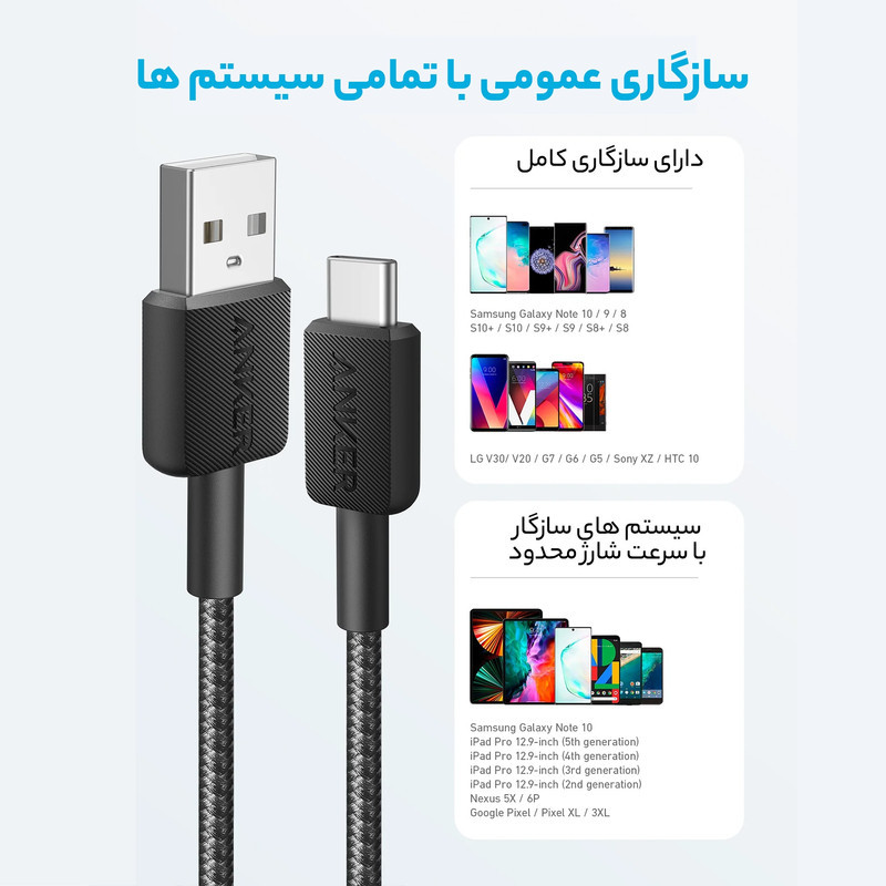 کابل تبدیل USB به USB-C انکر مدل 322A81H5 طول 0.9 متر